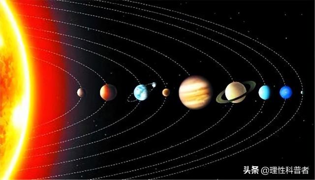 九星连珠，极其罕见的天文现象，每6000年只发生一次