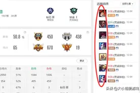 跟舍友五黑LOL输了一晚上，为了弄清谁在坑，愤怒做了个表格图片