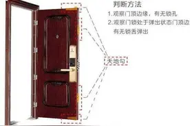 防盗门安装指纹锁时，到底要不要装天地钩？图片