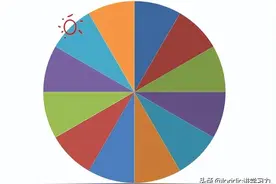 12张图初步了解天干地支，天干地支五行是怎么回事图片