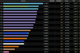 魔兽TBC：欧洲人2h首杀伊利丹，食言上场8个术士，兽王猎一个不剩图片