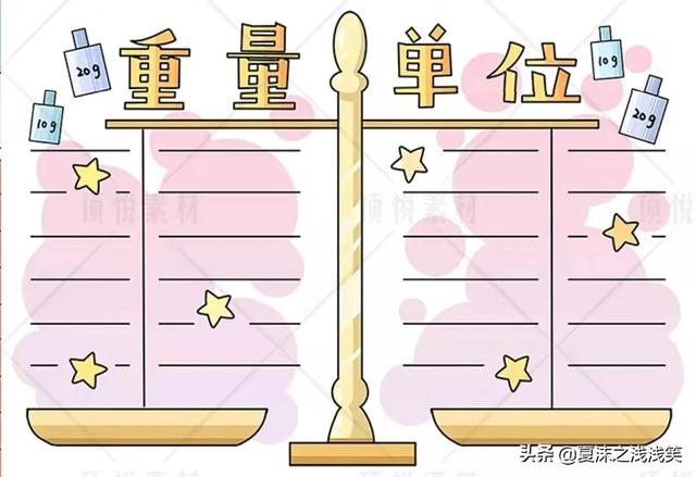 小学生数学常用手抄报200张