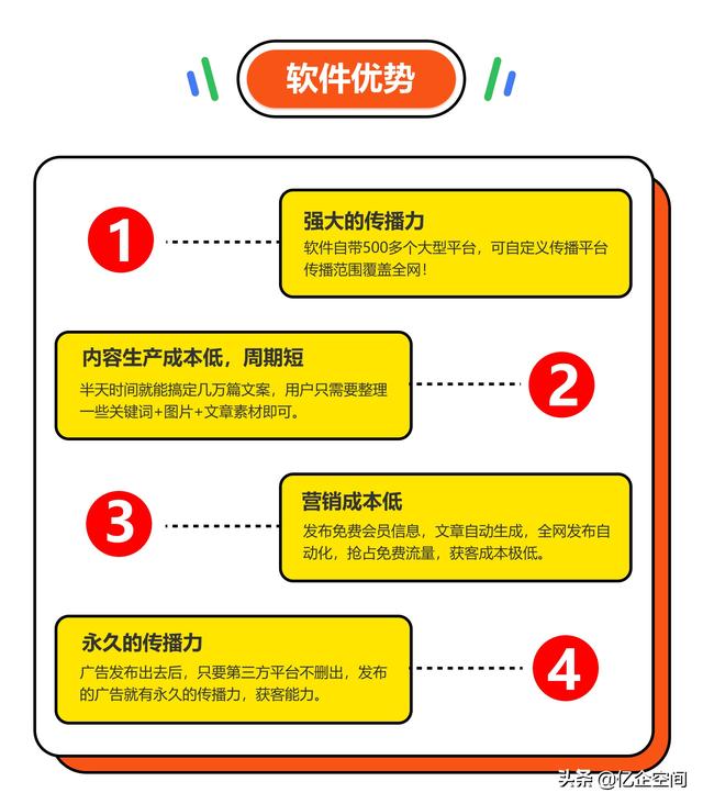 ������������Ŀ�ƹ��Ż��ļұȽϺ�