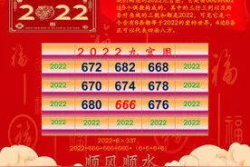 2022年奇妙数字贺年卡片图片