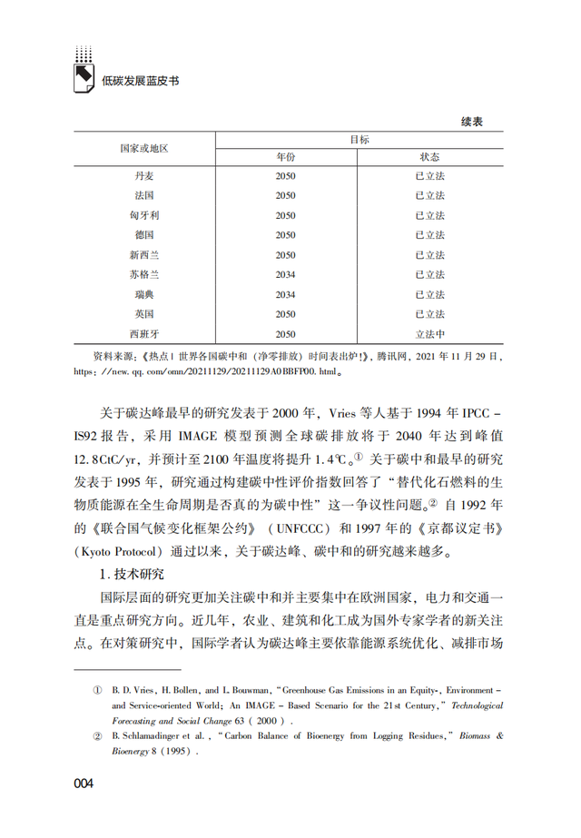 2022棺й̼кͷչ棨̼չƤ飩ذ