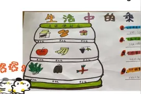 创意画乘法 趣味说数学——大荔县第二实验小学开展学科主题式实践活动（三）图片