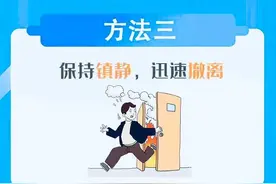 【蓝朋友的微课堂】火场逃生自救指南图片