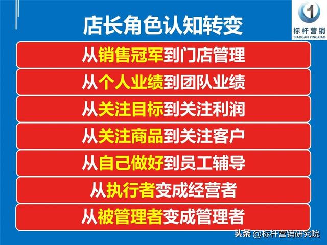 连锁餐饮店长培训课程:瑞幸咖啡门店运营手册与咖啡店长工作内容