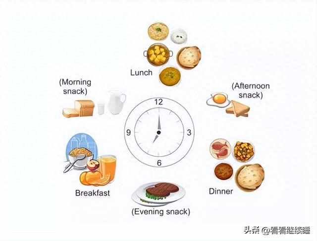 连续烧了两天了怎么办