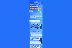 科普图解｜“退役军人事务员”来了图片