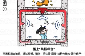 顶楼边户听到“楼上噪音”是什么原因？顶楼如何做隔音？图片