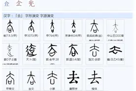 你知道古人是怎么来认识“来”、“去”的吗？图片