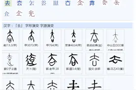 你知道古人是怎么来认识“来”、“去”的吗？图片