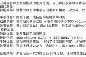 S29赛季第二位T0诞生，喜提六重红利buff，太乙真人胜率飙升6%图片