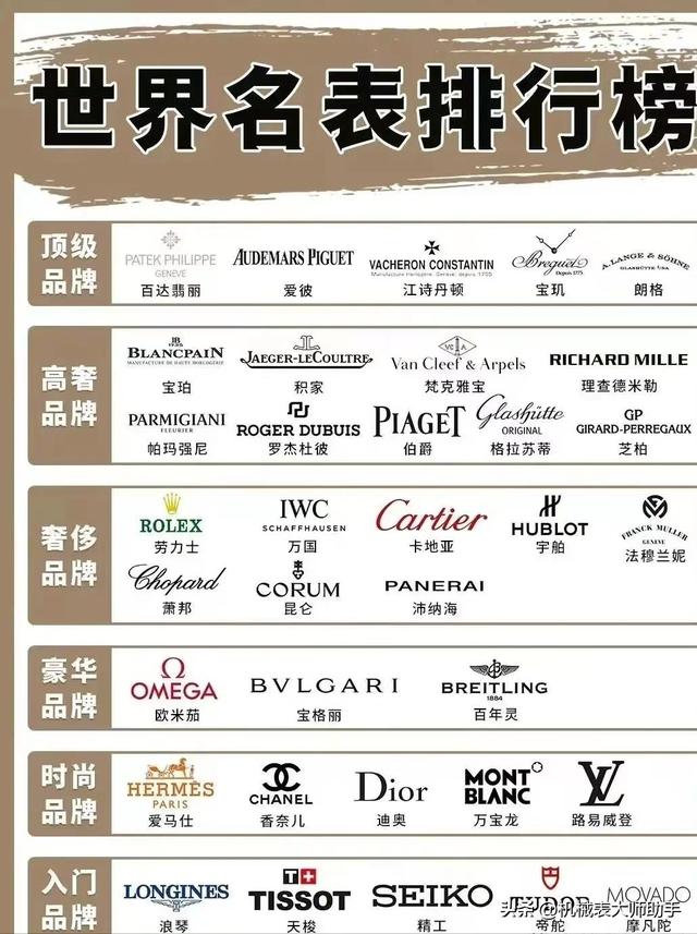 ��е�����׹����ģ����ռ�����Ʒ�Ƽ�ֵ�ĸ�����Ҫ��