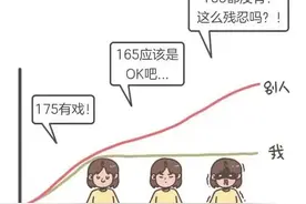 女生“个子矮”，是一种怎样的体验？(漫画)图片