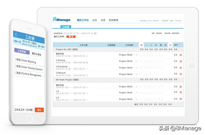 4款企业常用的工时管理系统盘点插图3 4款企业常用的工时管理系统盘点