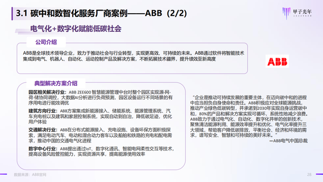 2022̼кġǻʵ