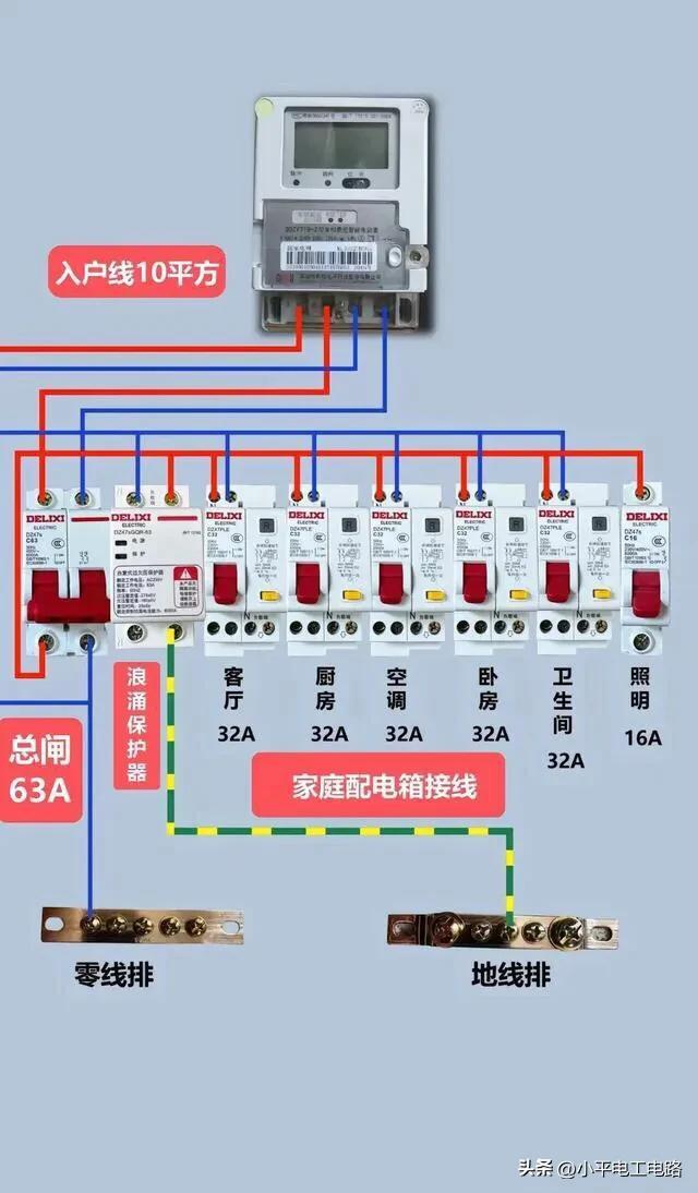 努力学习电工知识，每天进步一点点。