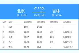 本溪、丹东紧急寻人！涉及3趟列车、商超、饭店、医院等场所图片