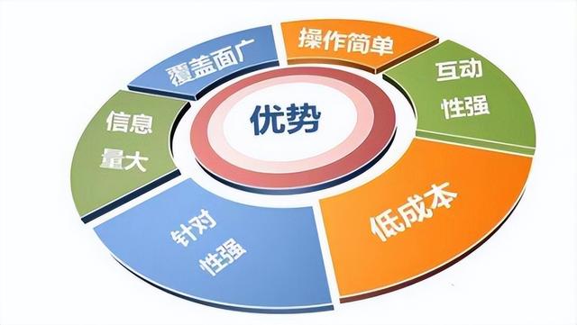 京客网分享新闻软文营销的与众不同魅力和创作要领