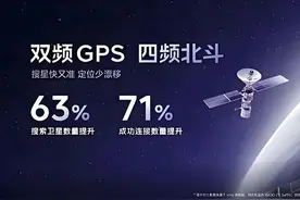 为什么你的手机导航定位总是不准，原来是它的问题！图片