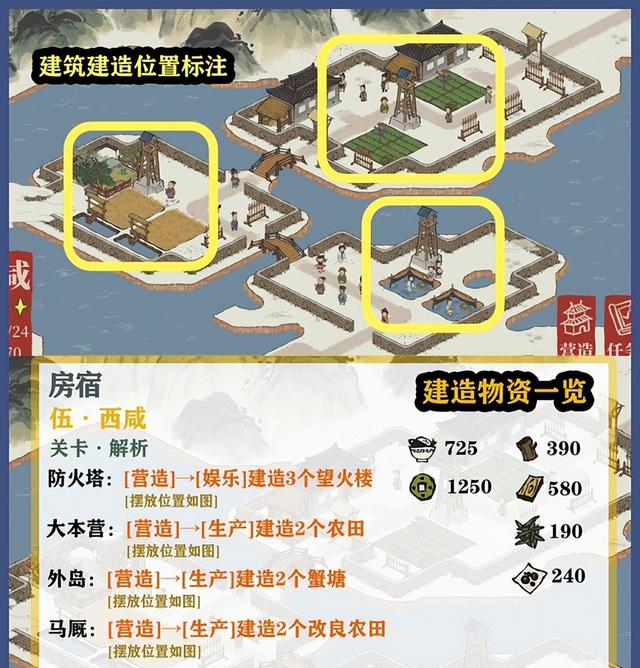 江南百景图东宫苍龙房宿攻略