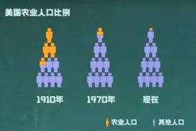 经济学的漏洞图片
