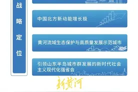 四大战略国家中心城市先行，济南国土空间总体规划草案征意见图片