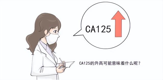 ca125是什么意思?（医生带你解读肿瘤标志物ca125）