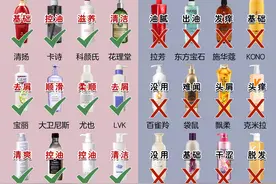 建议大家：去超市看到这些洗发水，别犹豫！虽然“丑”但是好用图片