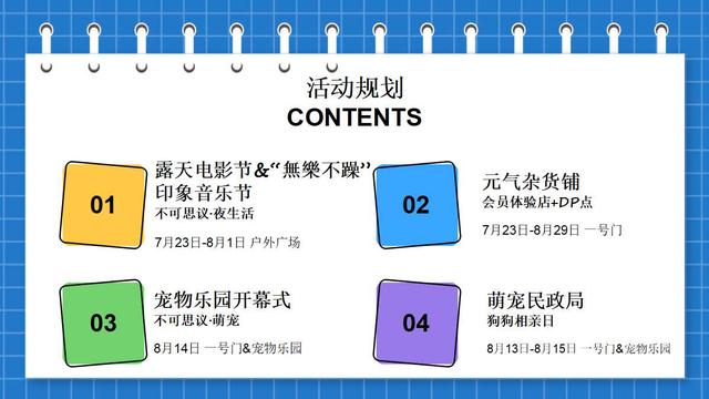2022ҵ㳡7-8ڡȼʢġ߻PPT