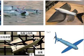 水空跨介质航行器前沿技术进展图片