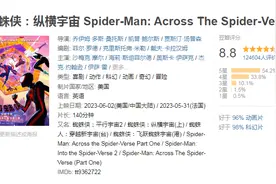 续集《蜘蛛侠：纵横宇宙》开启视觉盛宴，再次突破前作图片