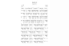 简谱：《海阔天空》-beyond图片