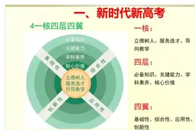 王本华：统编高中语文教材的任务设计与教学实施策略图片