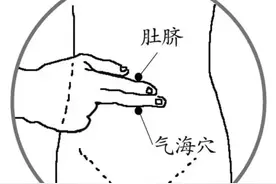 药穴同源，一个穴位=一味中药图片