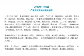 最新！广东一高校实施封闭管理！封校大学生花式整活图片