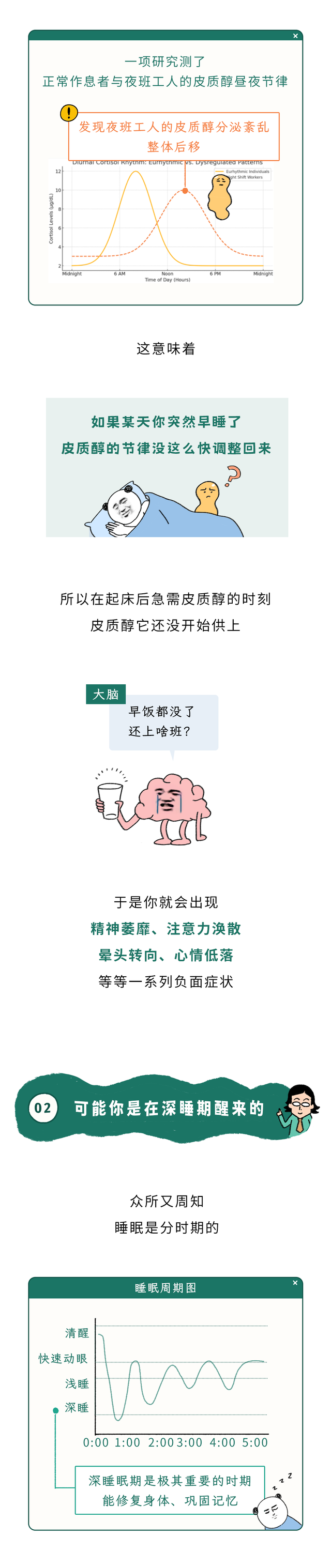 为什么长期熬夜的人，偶尔早睡一次反而会更难受？