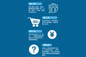 做任务领佣金，警惕刷单陷阱，切勿贪小便宜吃大亏图片