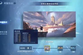 巅峰赛1800分和荣耀王者哪个含金量更高？荣耀王者确实比较难图片