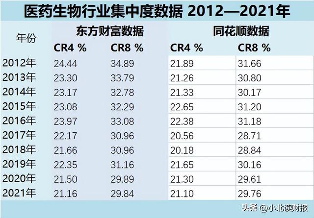 ��ҵ�����Ĺؼ���ȫ�������ݣ�