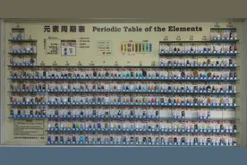 元素周期表目前共118种元素，若每种收集1克，大概要花多少钱？图片