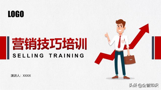 ֪ʶӪѵSELLING TRAININ G