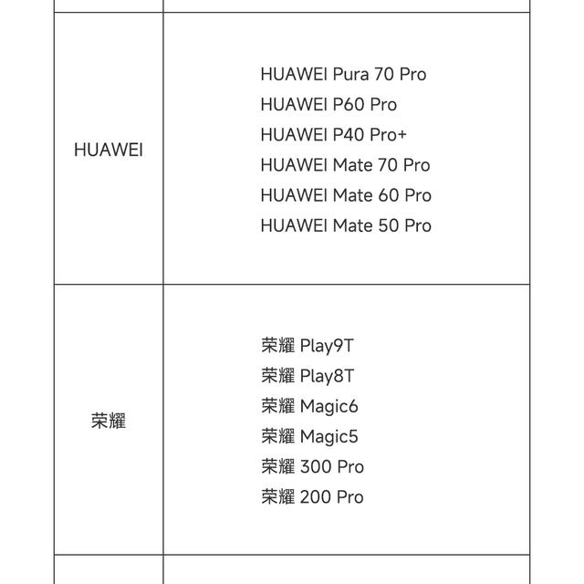 小米推出5000mAh 22.5W自带线超薄充电宝新品：众筹价139元