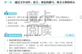 五年级语文下册，第四单元课后阅读专项训练及答案，收藏备用图片