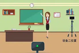 2022年枣庄市教育局直属学校公开招聘中小学教师面试公告（三）图片