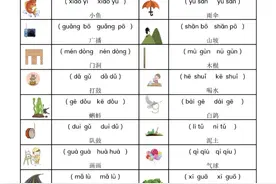 一年级语文拼音专项-前鼻音后鼻音 平舌音翘舌音，收藏给孩子练习图片
