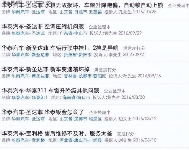 欠下294亿！公然造假的老牌车企，倒在了山寨路上