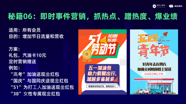 联拓数科:揭秘营销的底层逻辑,用算法驱动用户自动化营销